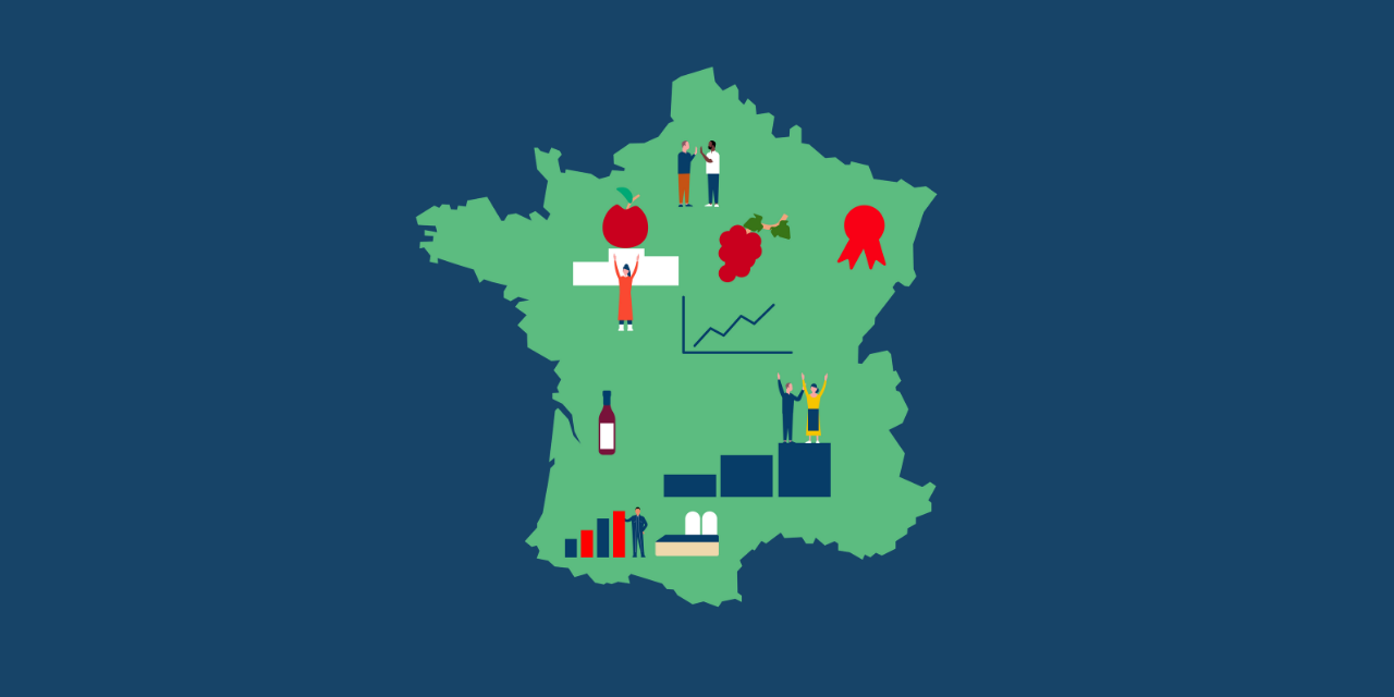 Les différences entre indépendance économique et nationalisme économique